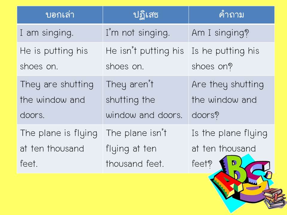 present simple tense 20 ประโยค in english